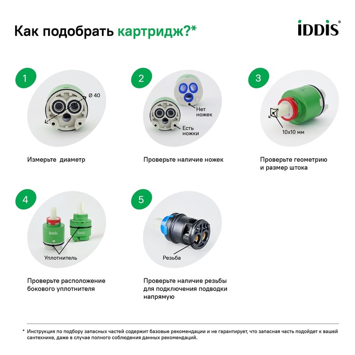 Фото Картридж, 35 мм, EcoStop, EcoControl, 01, IDDIS, 01ESC35i82 4