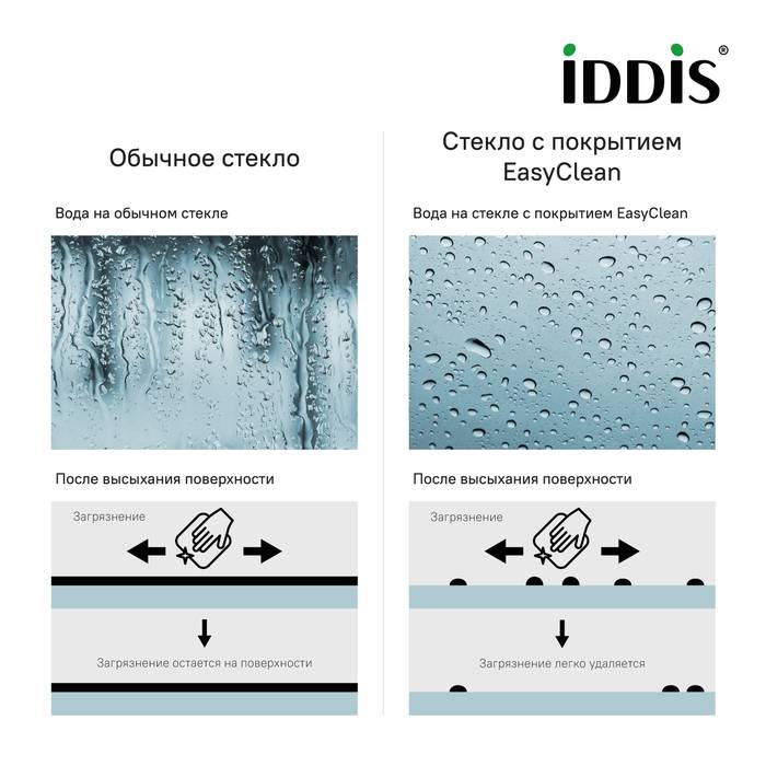 Фото Душевое ограждение алюминиевый профиль IDDIS Slide SLI6BS0i23, черный 1
