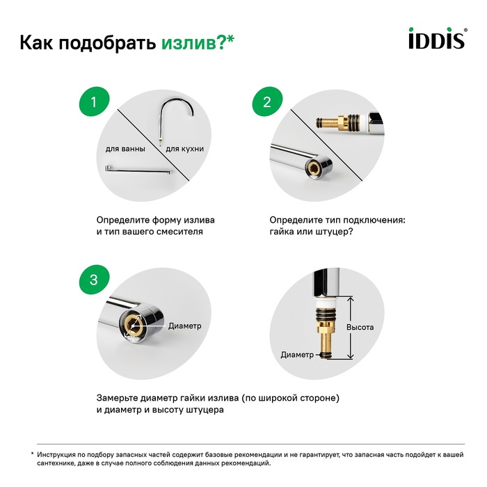 Фото Излив для смесителя, ванна, L-образный, нерж. сталь, 140 мм, поворотный, черный, IDDIS, 995L14B2SM 3