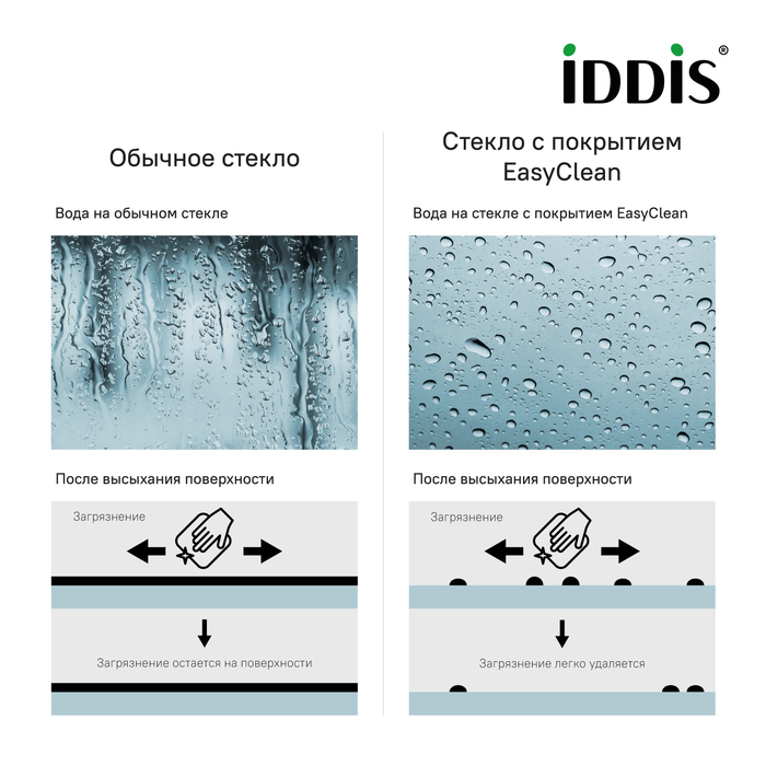 Фото Душевая дверь распашная, глянцевый ал. проф., 100х195, Ray, IDDIS, RAY6CP0i69 2