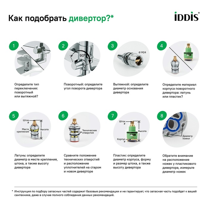 Фото Дивертор для смесителя, латунь, POM, h=45 мм, M20x1,5, кривошип в к-те, IDDIS, 997BP145SM-P 2